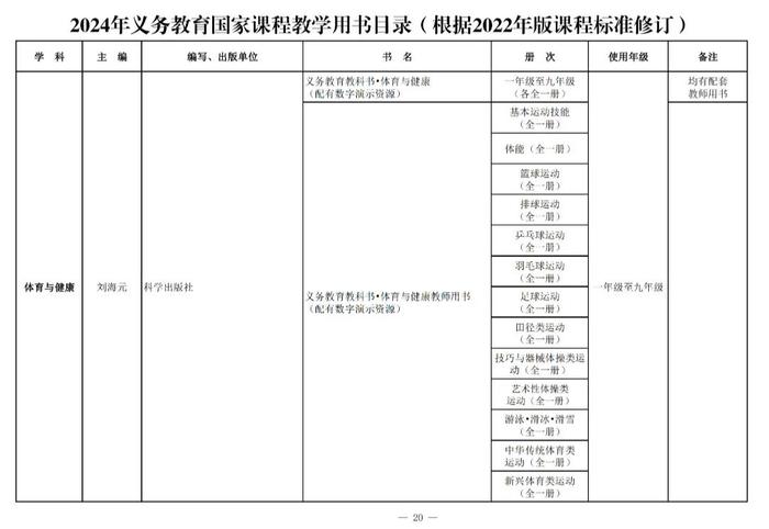 来了！2024年秋季学期投用！