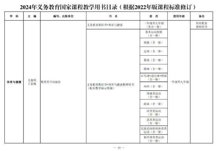 来了！2024年秋季学期投用！