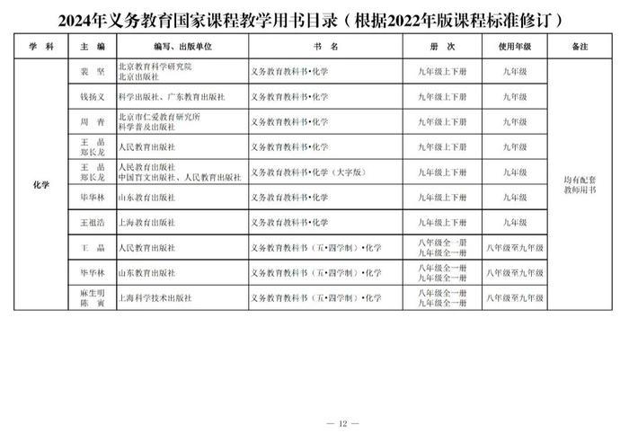 来了！2024年秋季学期投用！