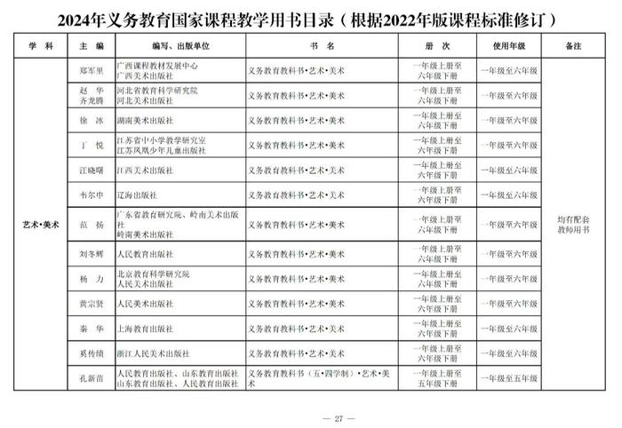 来了！2024年秋季学期投用！