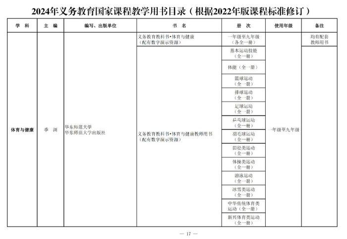 来了！2024年秋季学期投用！