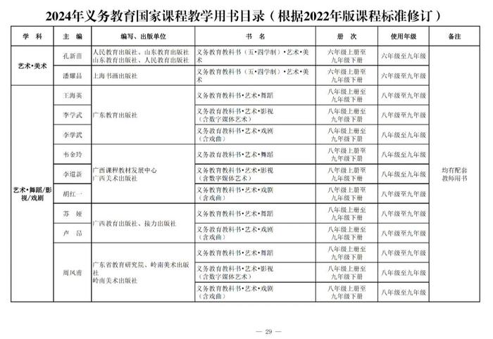 来了！2024年秋季学期投用！