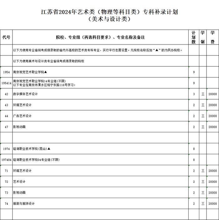 重要通告！今天上午9时开始