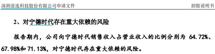 壹连科技IPO是否依赖宁德时代？招商证券核查的尺度在哪里？