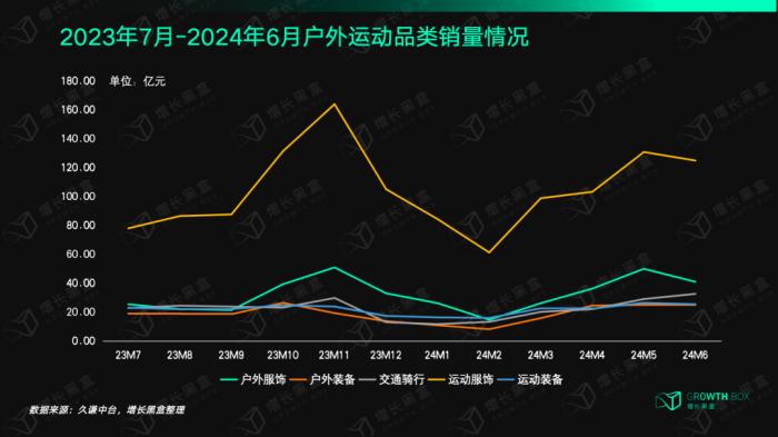 霹雳舞、滑板进入巴黎奥运会背后，是快速增长的千亿级市场