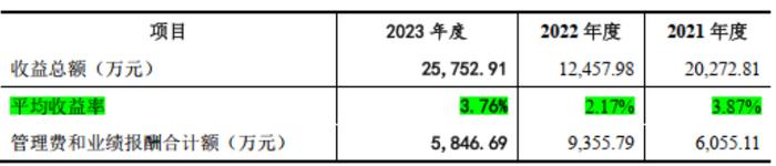 成于区域，困于一隅，9年IPO苦旅，“带病”股东熬不住了：求求了，让东莞证券上市吧！