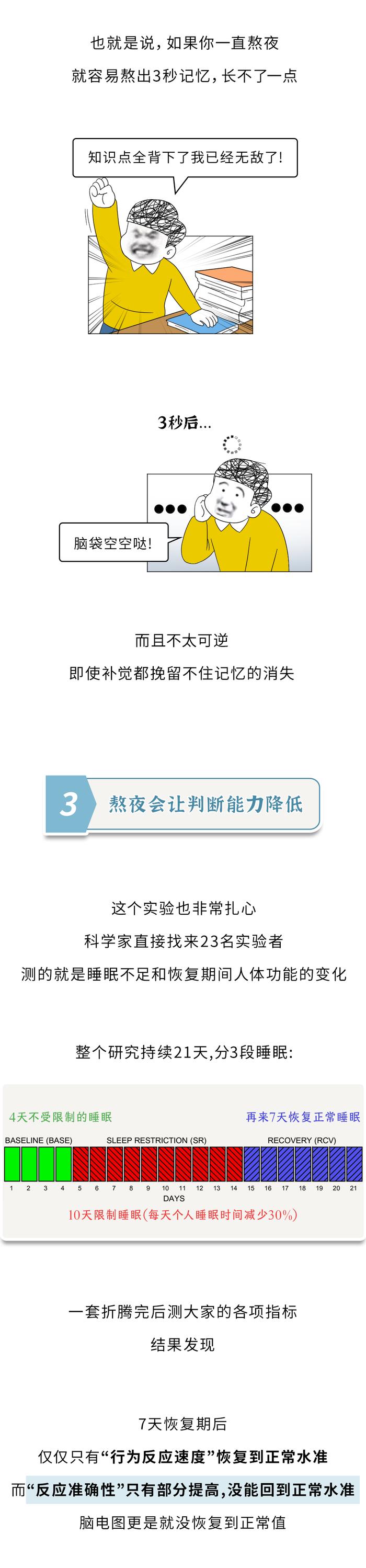 别再做这件事了！对身体造成的 4 个伤害，真的不可逆转......