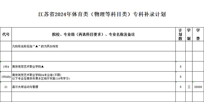 重要通告！今天上午9时开始