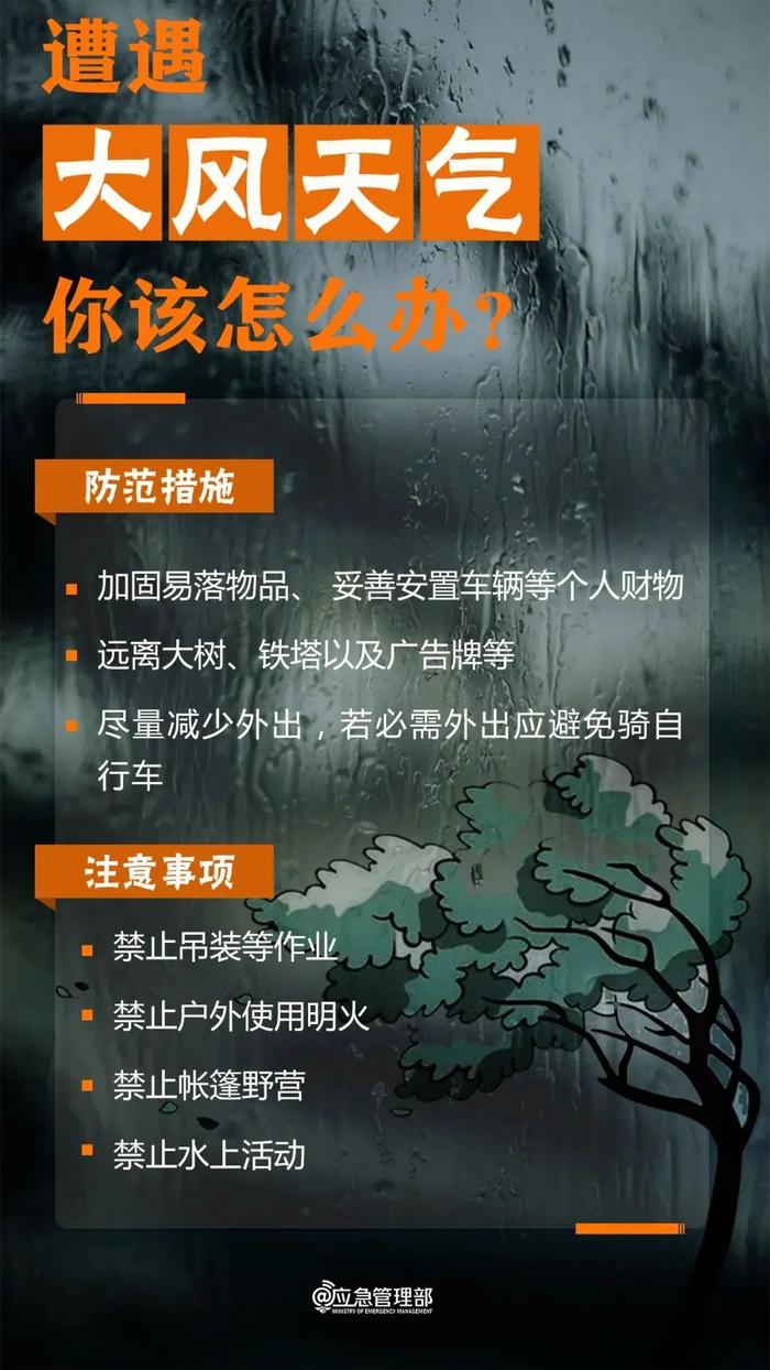 西安将迎强降水！最新通知：封闭管理！