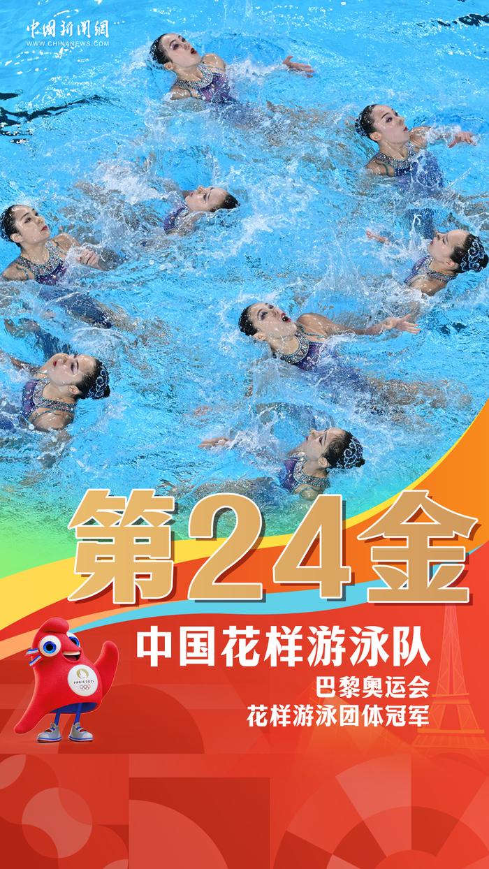 第24金！中国花样游泳队首夺奥运冠军