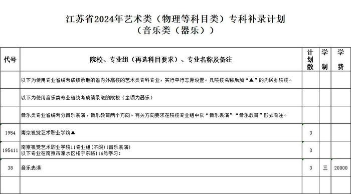 重要通告！今天上午9时开始