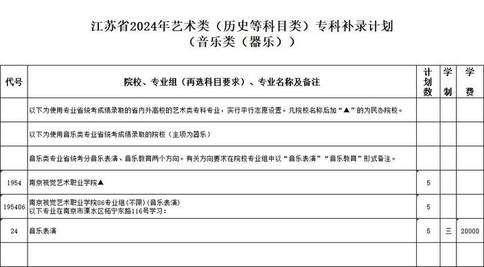 重要通告！今天上午9时开始