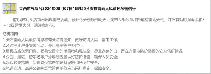 最新预报！青岛将迎7天雨，最高温直冲35℃！在全市范围内这样分布→