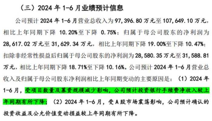 成于区域，困于一隅，9年IPO苦旅，“带病”股东熬不住了：求求了，让东莞证券上市吧！