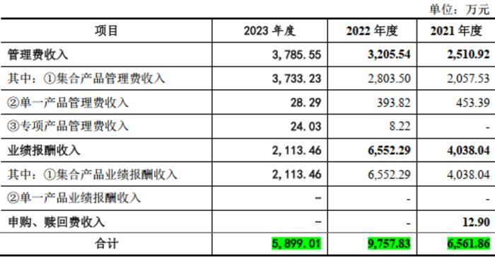 成于区域，困于一隅，9年IPO苦旅，“带病”股东熬不住了：求求了，让东莞证券上市吧！