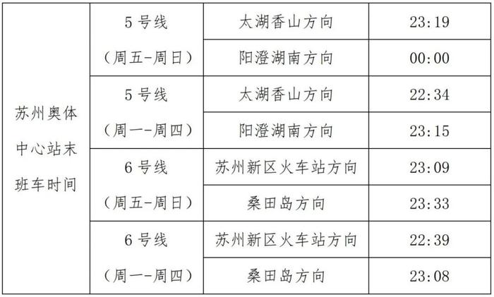 连开6场！薛之谦演唱会出行提示