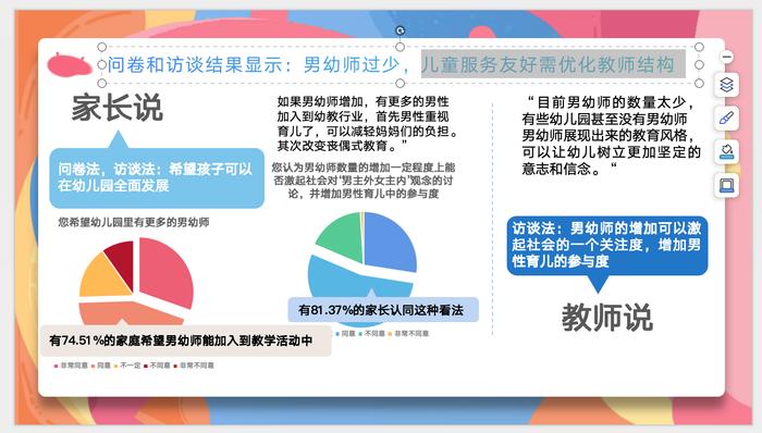 家长欢迎男幼师吗？“双减”后作业负担如何？他们从学生视角提供参考