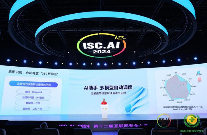 360“AI助手”接入大模型十六强，用户可“哪家好用选哪家”