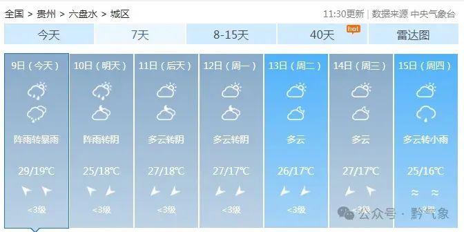 就在今晚！贵州多地暴雨、大暴雨来袭