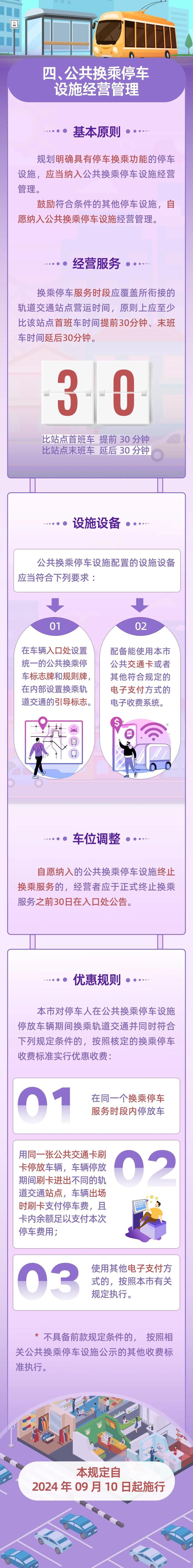 【提示】《上海市公共停车设施建设运营管理规定》发布，9月10日起施行→