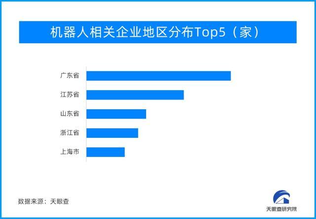 “Figure 02”引爆人形机器人赛道，我国相关企业数量已超73.4万家