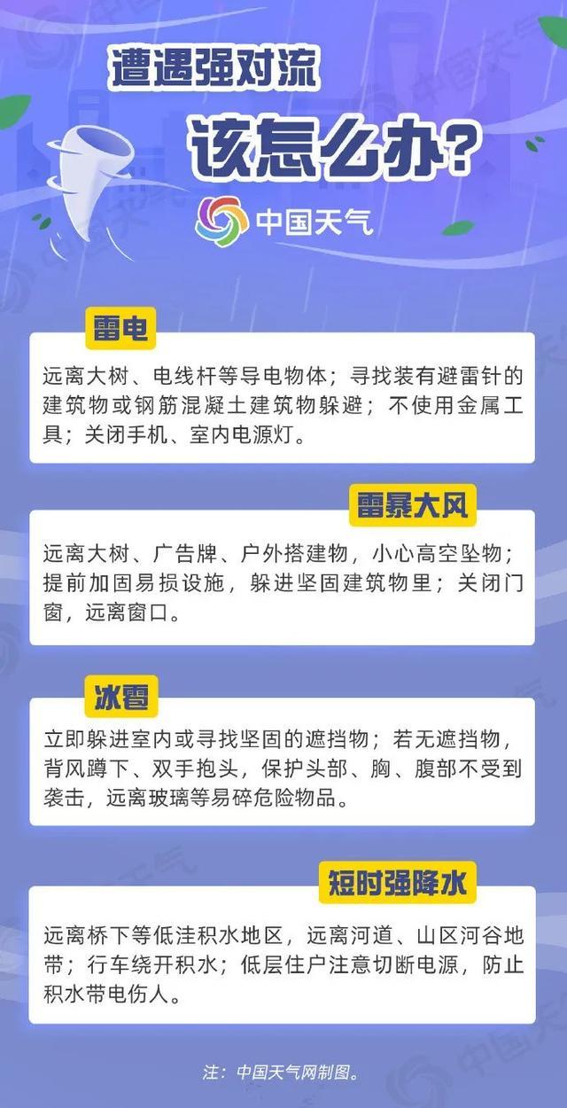 周末河南晴热上线，警惕局地强对流