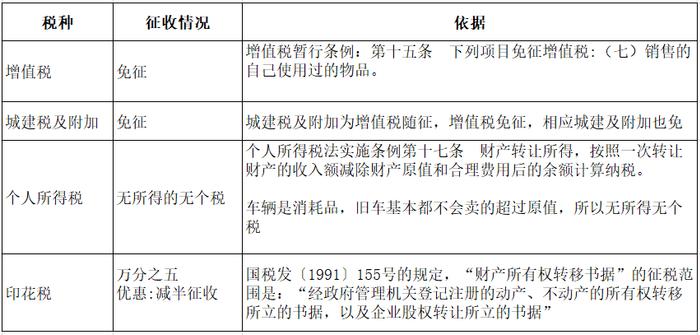 公转私频繁交易，个人承担连带责任！提醒：2024年公转私，这样转！