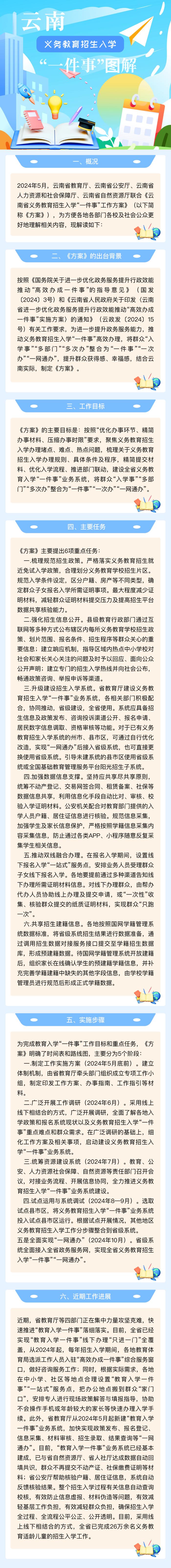 关注丨云南省义务教育招生入学“一件事”图解