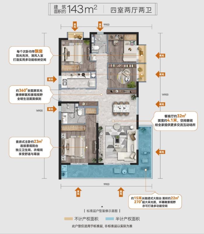 改善崛起，昆明楼市下半场开局，谁抗住了这波行情？