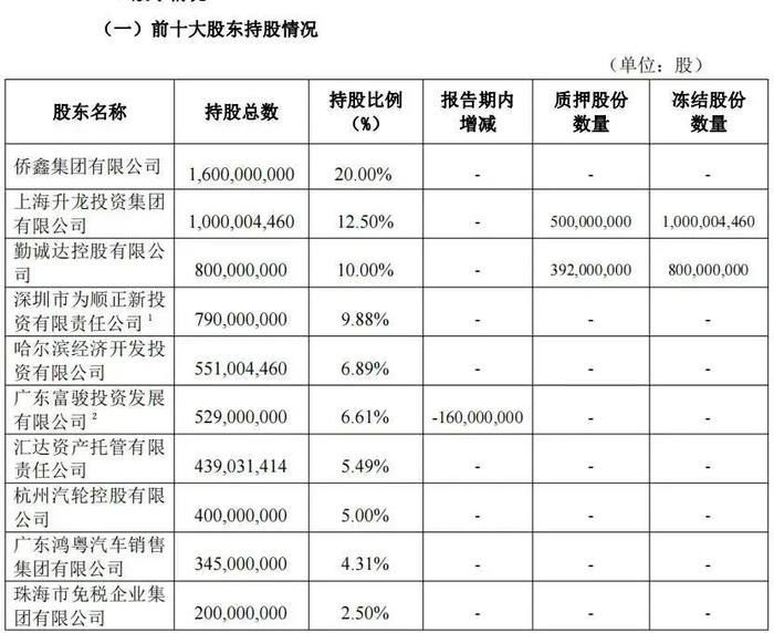 震惊金融圈！广东华兴银行高管被曝天价“出场费”