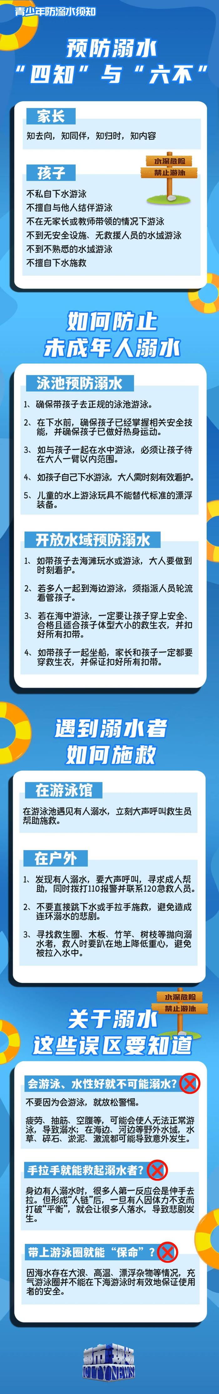 痛心！一家四姐弟不幸身亡