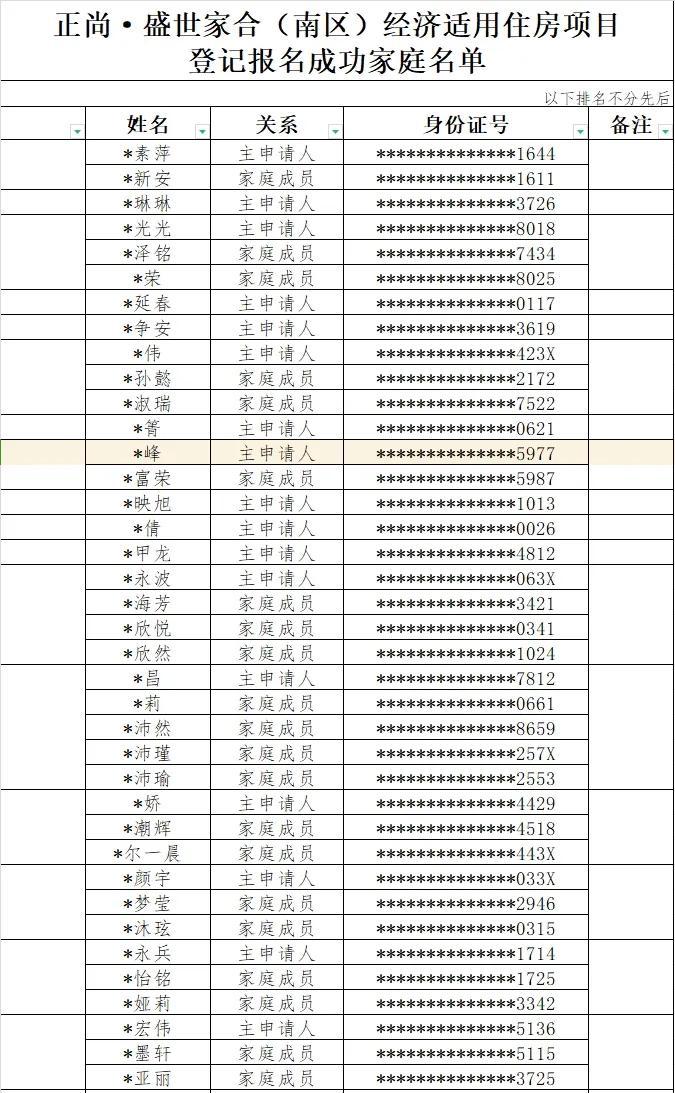 西安市住建局发布通告！