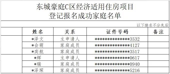 西安市住建局发布通告！