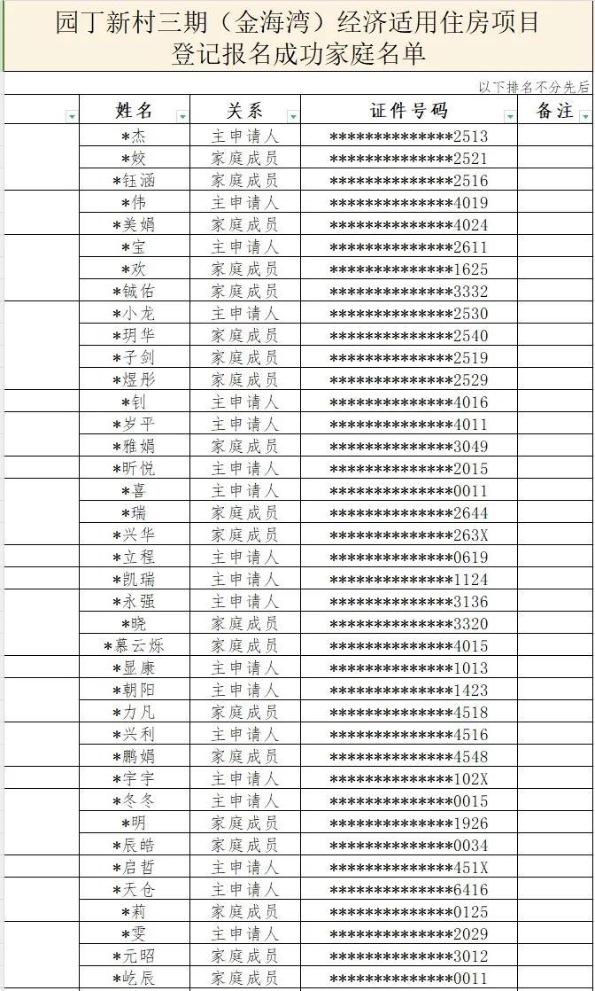 西安市住建局发布通告！