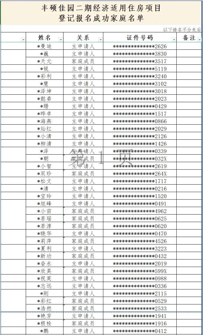 西安市住建局发布通告！