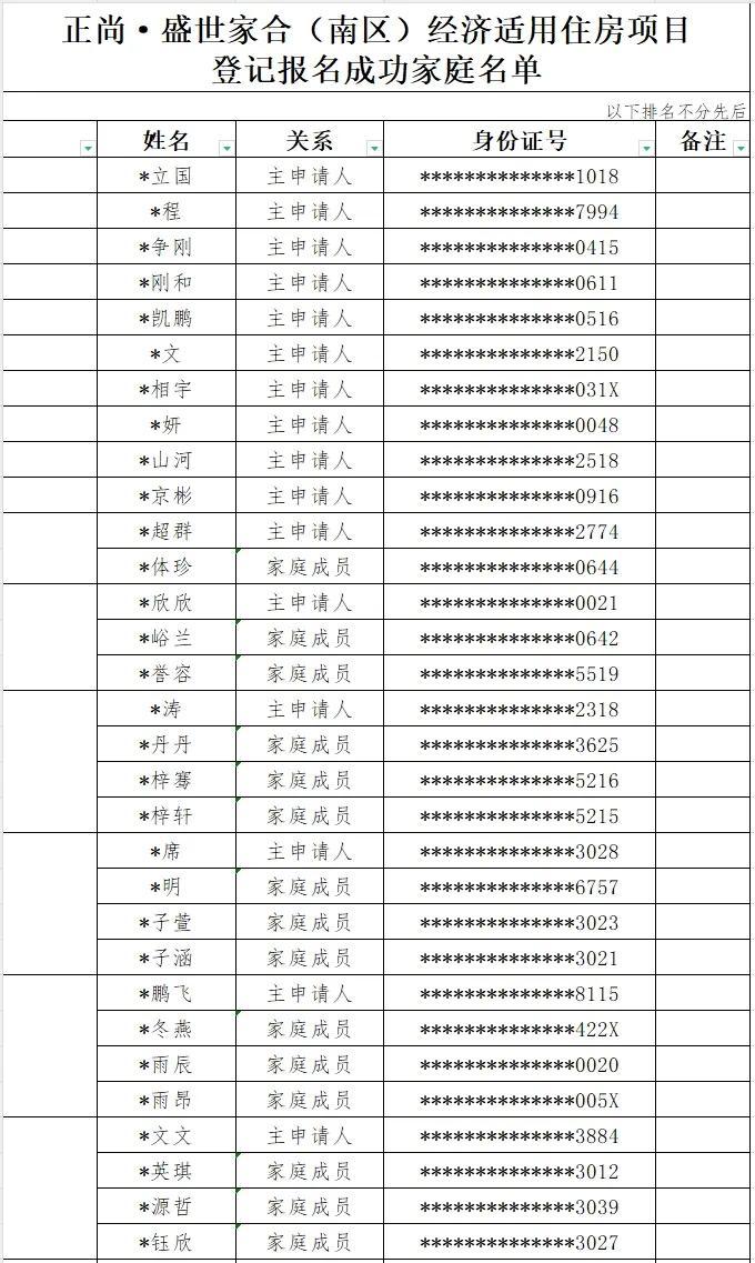 西安市住建局发布通告！