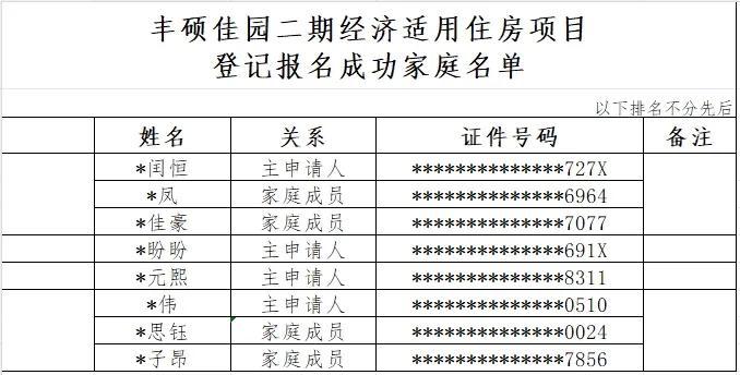 西安市住建局发布通告！