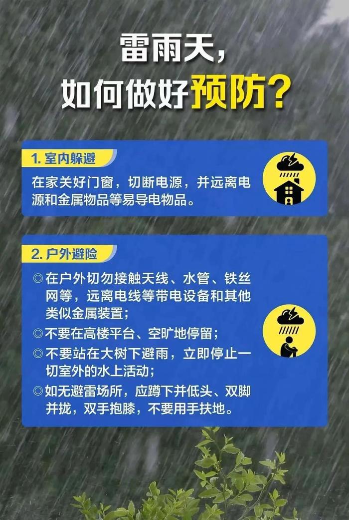 降温8℃！连下7天雨！江西接下来天气……