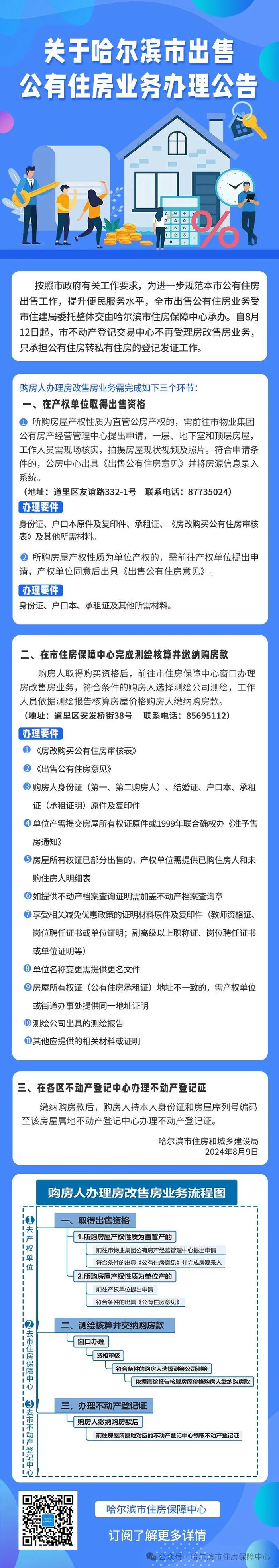 @哈尔滨人 别白跑腿！12日起这项涉房业务换地方了