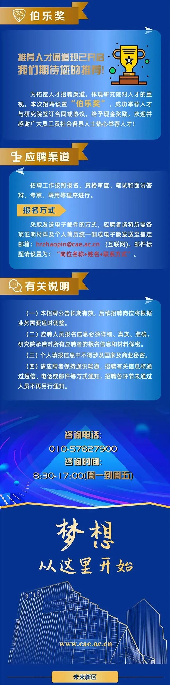 【社招】中国航空研究院/航空工业智航院全球高层次人才招聘公告