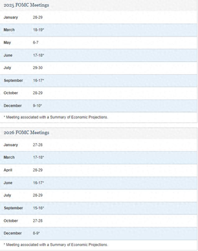 美联储公布到2027年1月的FOMC会议初步时间安排