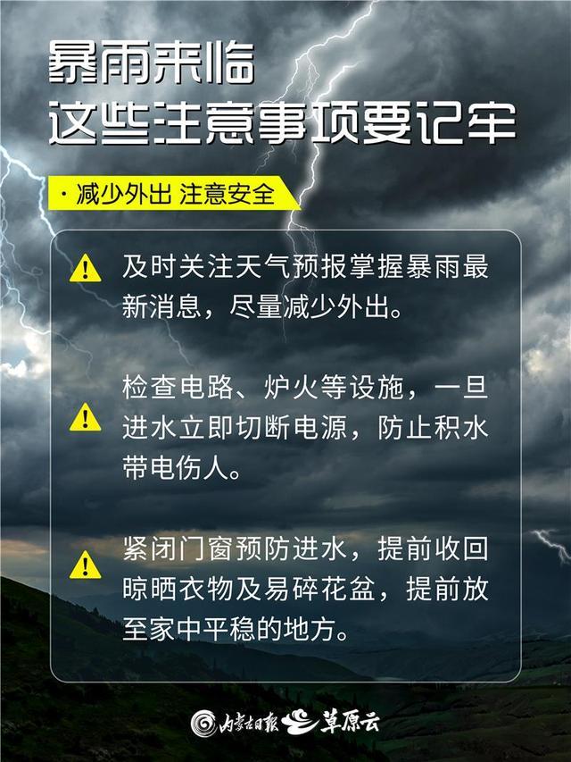 雨又来了！暴雨天气这些注意事项要记牢