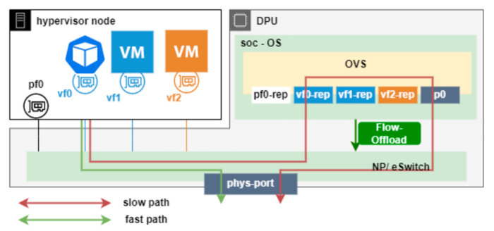 百家乐- 百家乐官方网站- 百家乐在线- Baccarat Online区块链射击游戏《PartyIcons》不限速下载教程