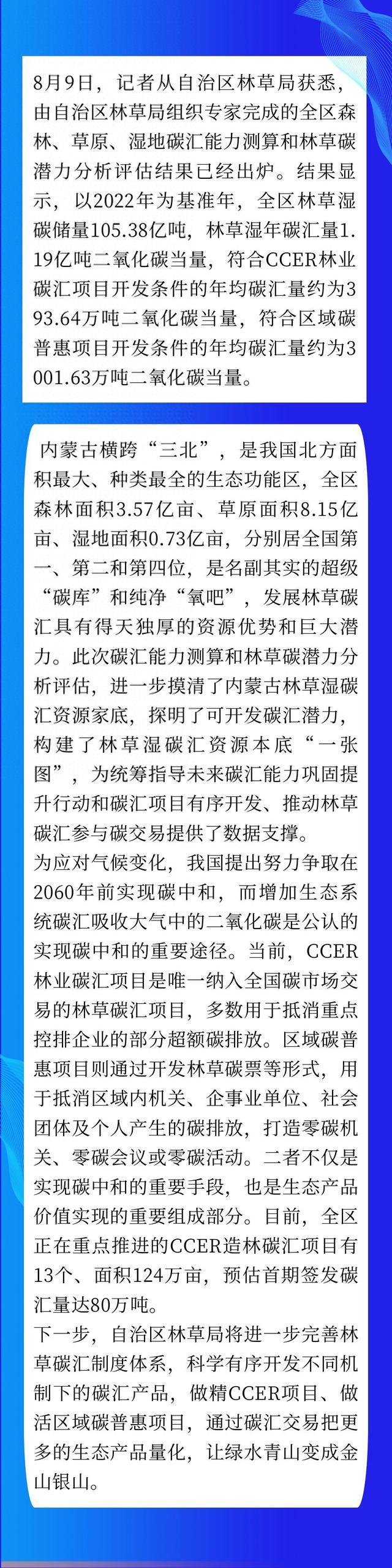 内蒙古摸清碳汇资源家底 探明可开发碳汇潜力