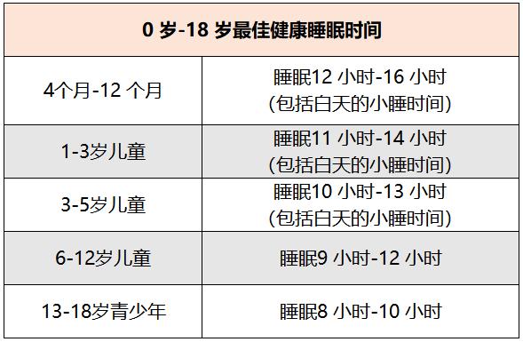 这事年年暑假上热搜！潘展乐爷爷揭秘了……