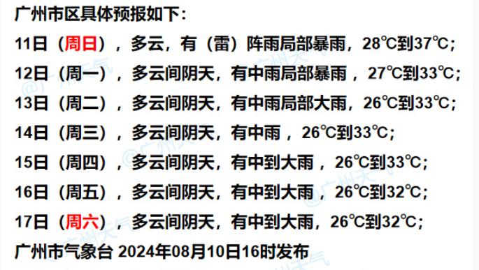 天气大反转！广州今明或有局部暴雨！气温也要降到......