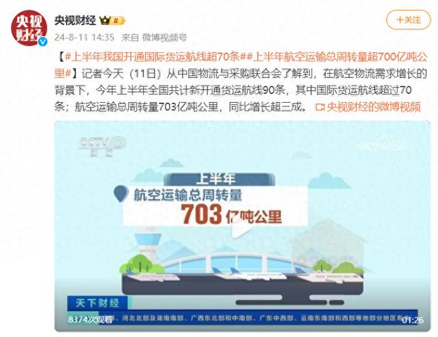 中国物流与采购联合会：上半年我国新开通国际货运航线超70条