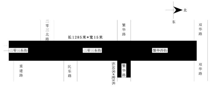 ＠黑龙江人 这些道路封闭施工，注意绕行！