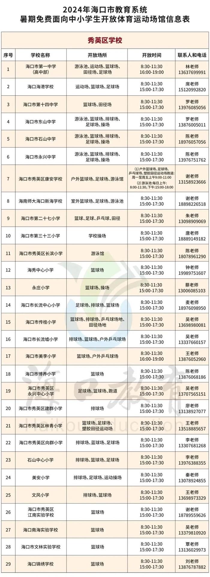 海口106所学校体育场馆向学生定时免费开放，开放时段→