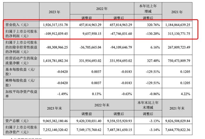 玛雅、方特等多家水乐园被曝水质脏差，游客感染发炎